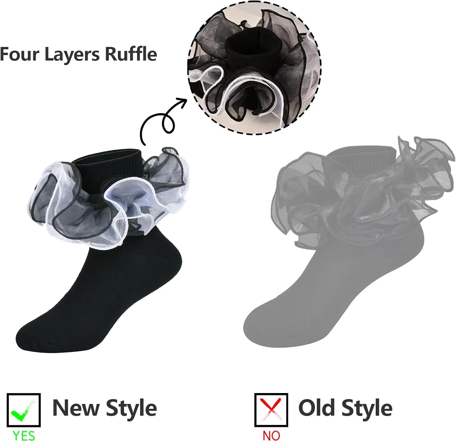 Toddler Baby Girls Ruffle Soft Double Frilly Lace Socks Kids Cute Ankle Cotton Dress Socks